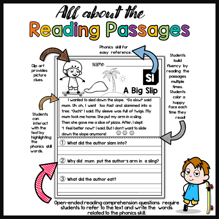 Free Blends & Digraphs Reading Passages Worksheets
