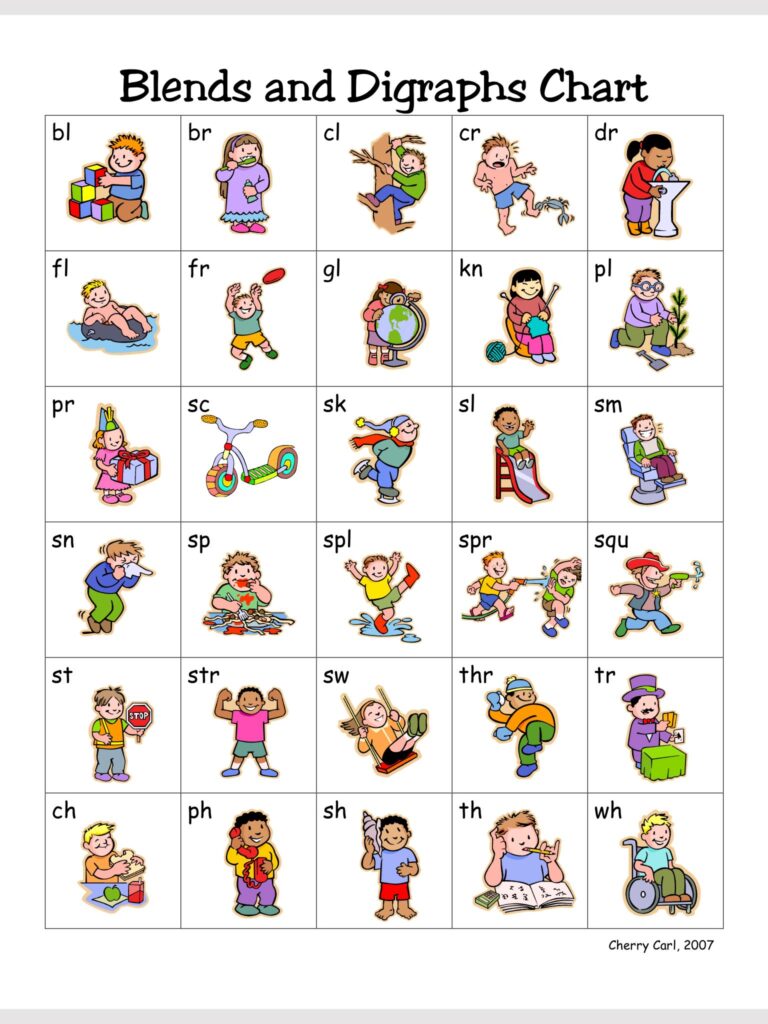 Free Blends & Digraphs Reading Passages Worksheets