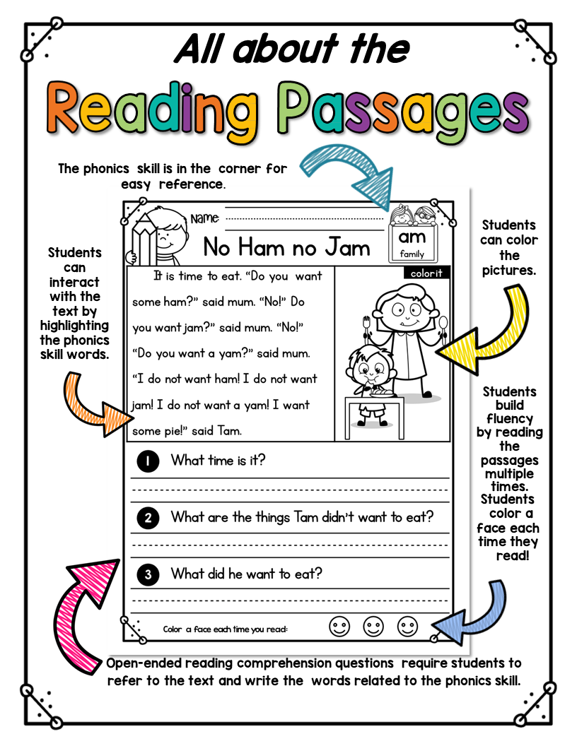 Free Reading Passages Worksheets for kindergarten- Short Vowels and Word Family Reading Passages